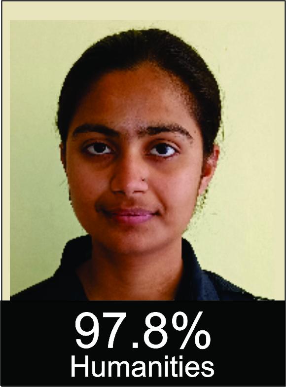 XII Board 2023-24
