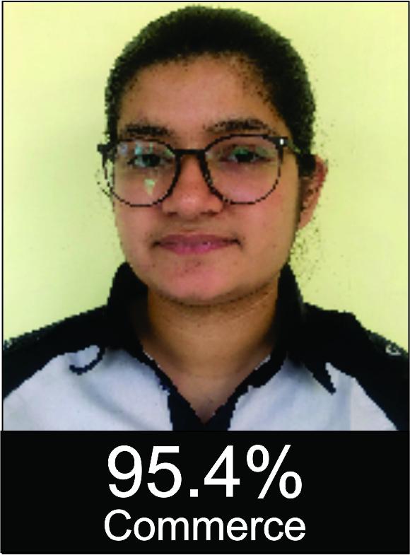 XII Board 2023-24