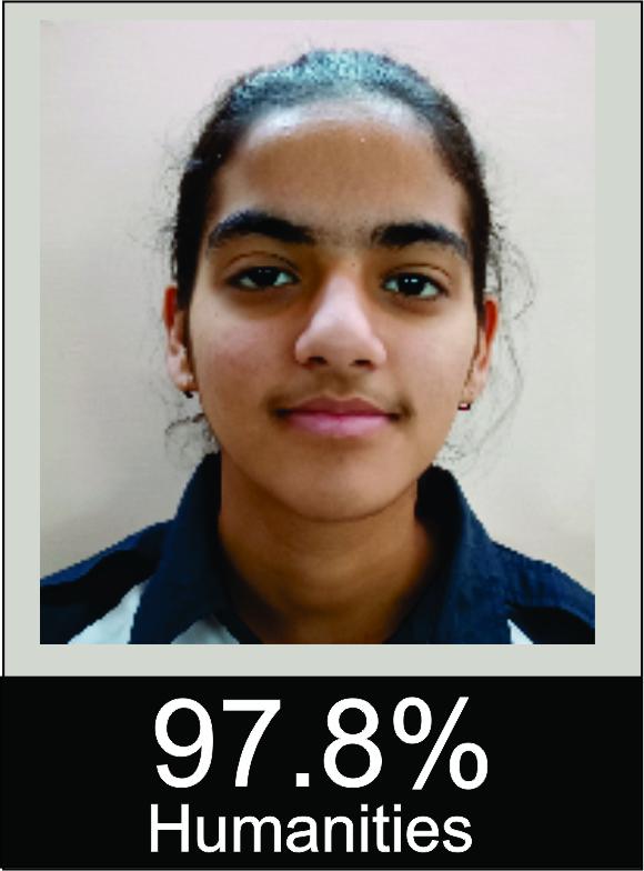 XII Board 2023-24